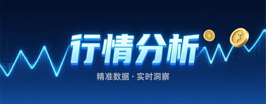 10月15日行情分析（ETH）